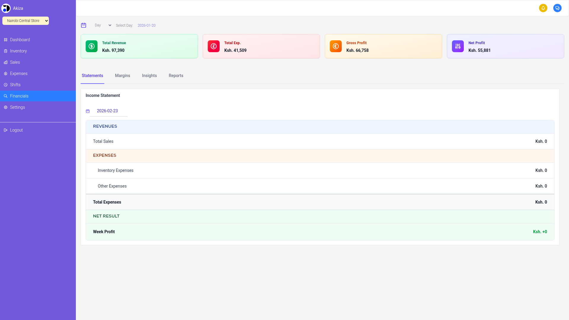 Akiza business analytics